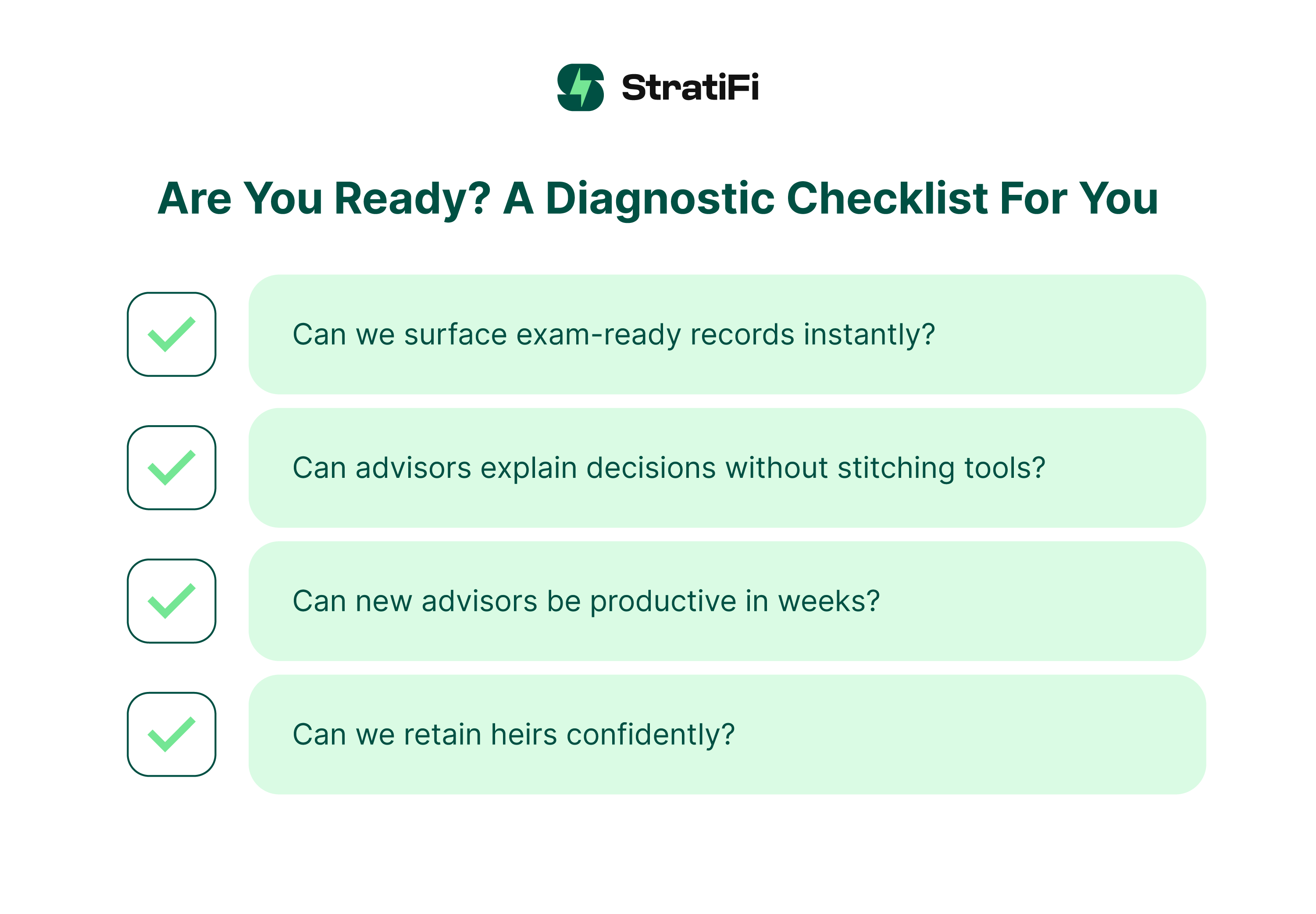 Are You Ready_ A Diagnostic Checklist For You
