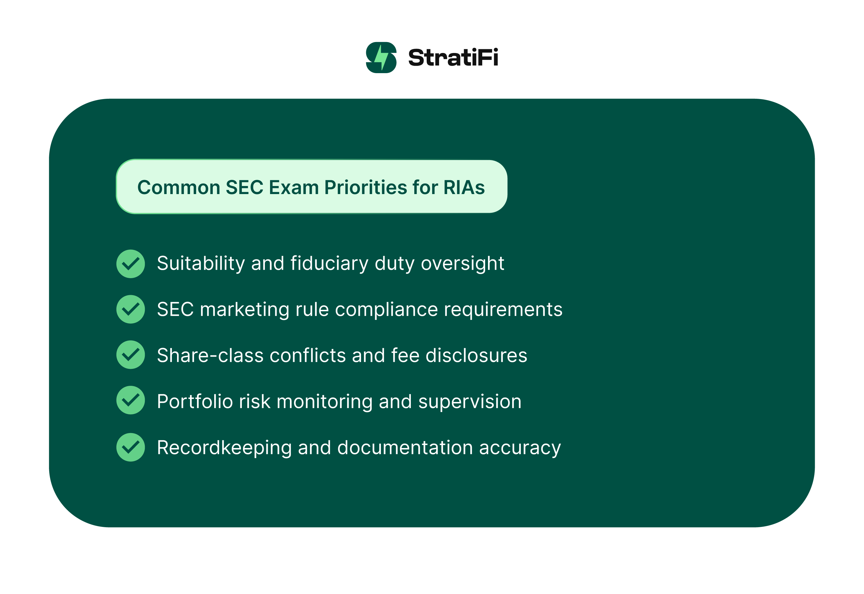 Common SEC Exam Priorities for RIAs