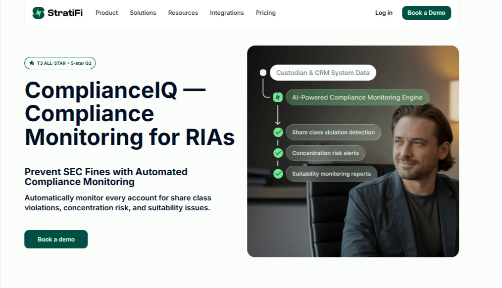 StratiFis Compliance IQ