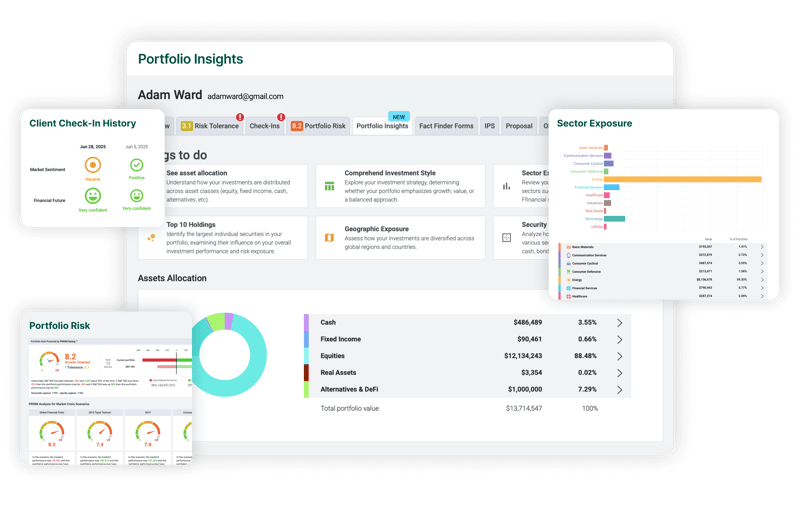 AI Wealth Management Platform for RIAs | StratiFi