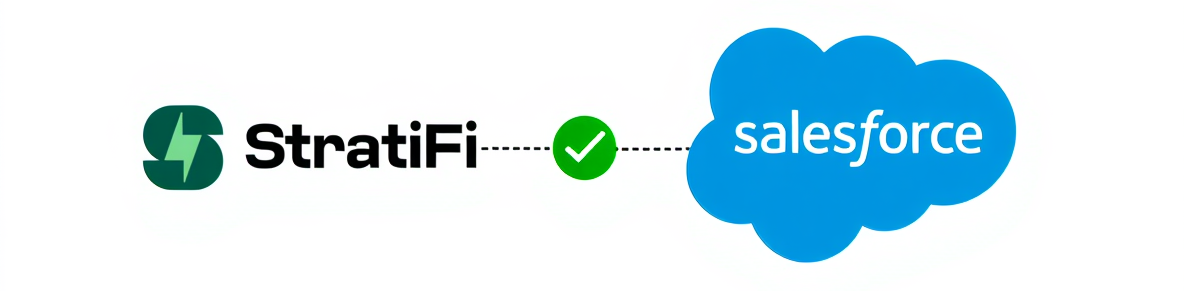 StratiFi connected to Salesforce CRM, showing client data, advisor workflows, and compliance documentation moving across systems on a single source of truth